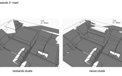 Zonnestudie na verbouwing – zon in tuin berekenen – Deventer